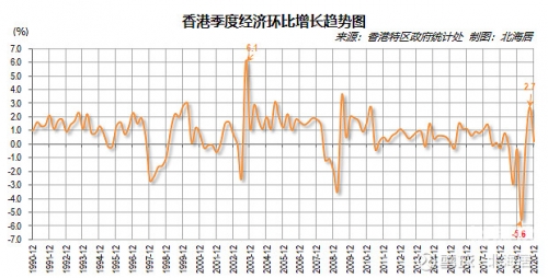 2020年香港开奖结果 开奖记录查询2020年香港开奖结果回顾