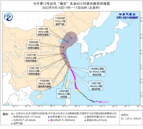 上海台风最新消息2022上海台风最新消息2022