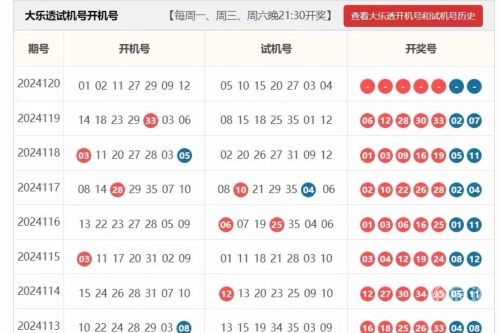 3d开机号今天试机号金码3D开机号今天试机号揭晓-第1张图片