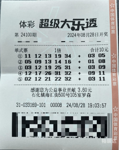 今日精准预测推荐今日精准预测推荐