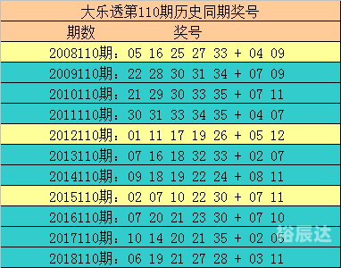 香港6合宝典正版下载香港6合宝典正版下载，正版权益与使用指南
