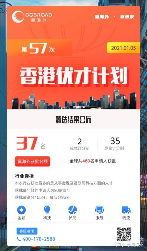2021年香港开奖结果记录2021年香港开奖结果记录-第3张图片