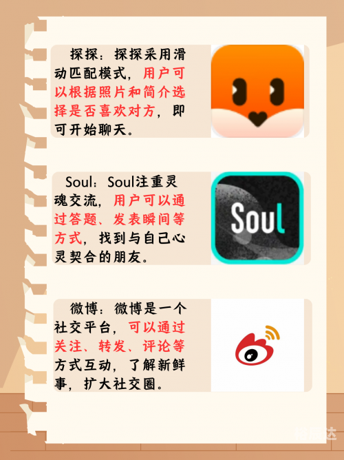 成都交友活动盛宴，结识新朋友，开启精彩人生