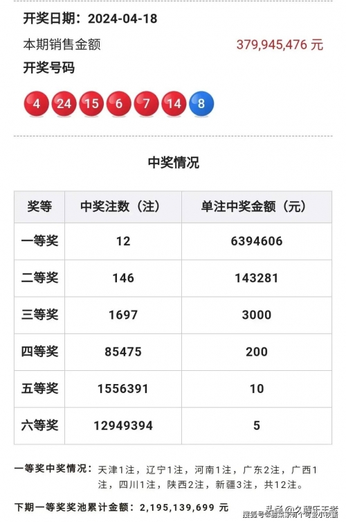 最准一肖一码100%准开奖结果最准一肖一码，100%准开奖结果揭秘
