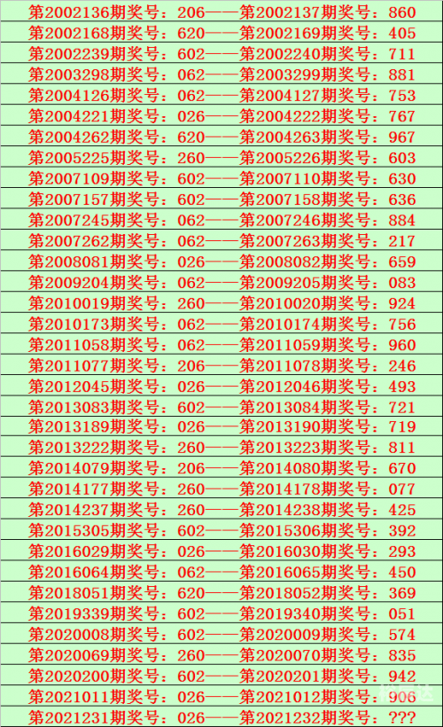 二四天天好彩859赢彩二四天天好彩859赢彩