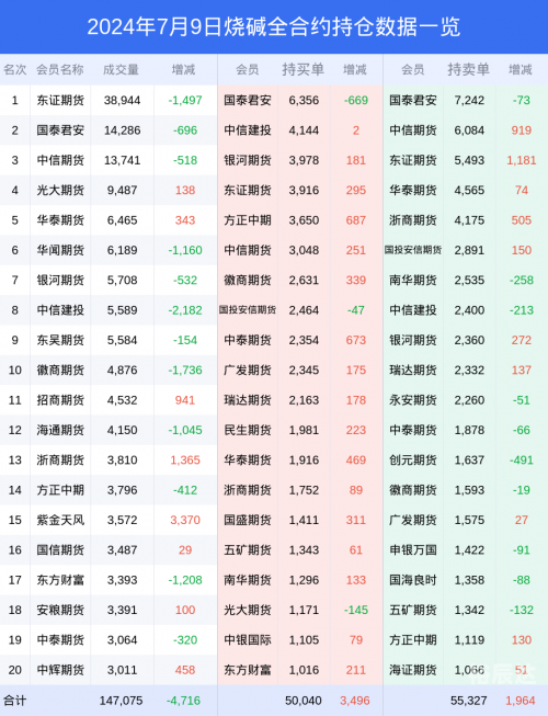 新澳今晚开奖结果揭晓