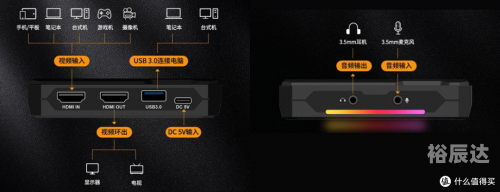 4k采集卡4K采集卡，技术革新与应用前景-第1张图片