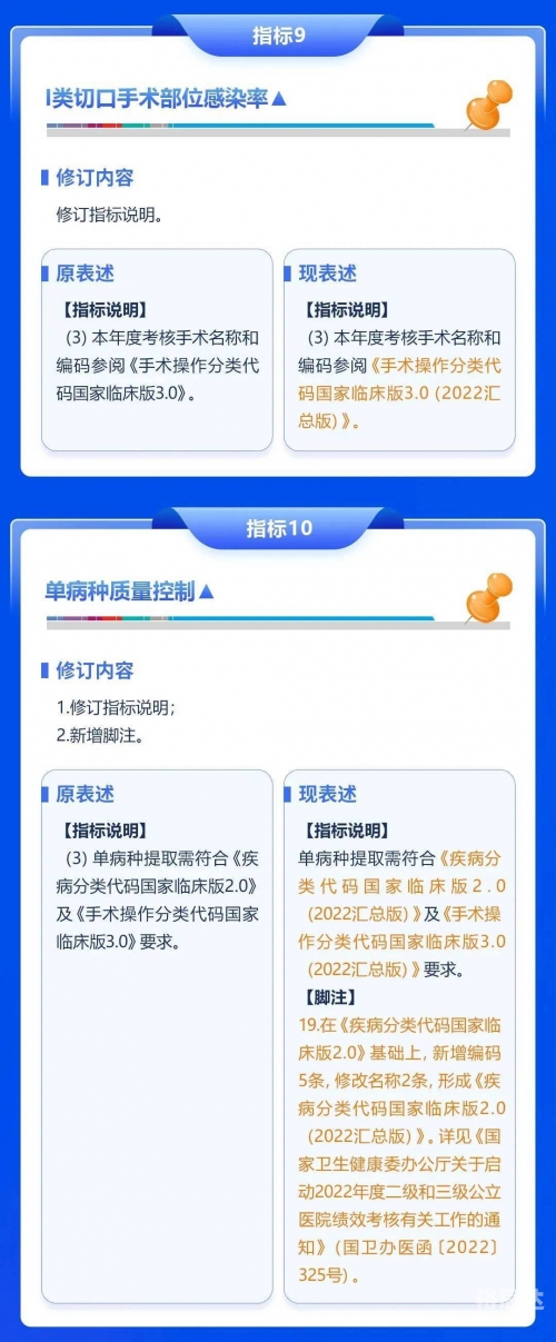 新奥资料免费精准生肖卡-第3张图片