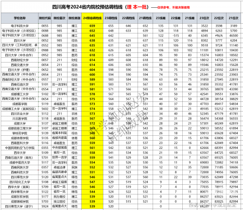 澳门三肖三码精准100%-第2张图片