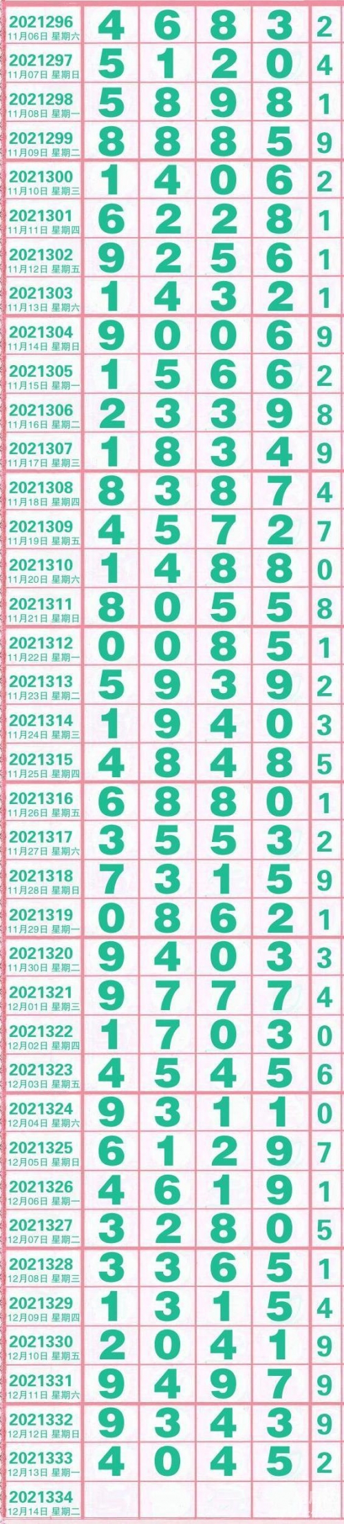 四川快乐12开奖走势图~利彩工具四川快乐12开奖走势图一定牛