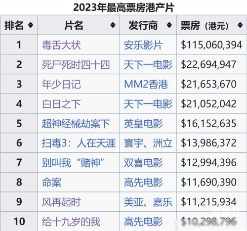 香港2023全年资料免费看香港2023全年资料免费看-第2张图片