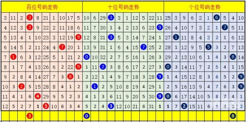 今晚必出一肖一码，2023年的预测与展望