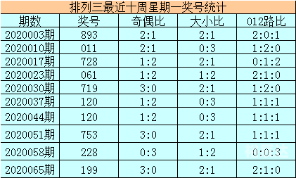 2018年香港开奖记录2018年香港开奖记录回顾-第2张图片