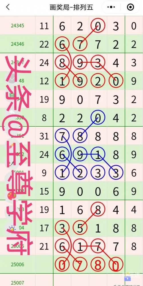排例五开奖结果排例五开奖结果揭晓