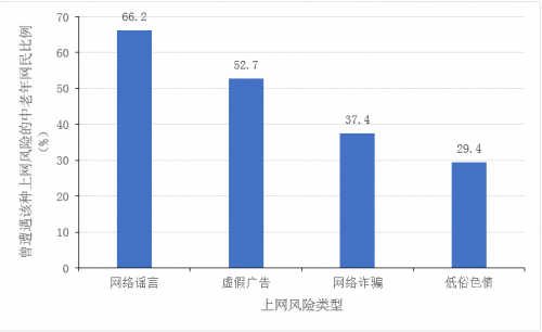 彩易网，数字时代的财富桥梁-第2张图片