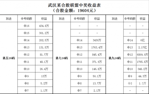 六和彩图库，艺术与智慧的结晶-第2张图片