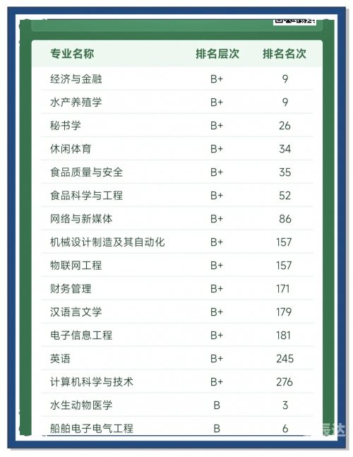 广东志愿填报系统入口广东志愿填报系统入口介绍-第3张图片