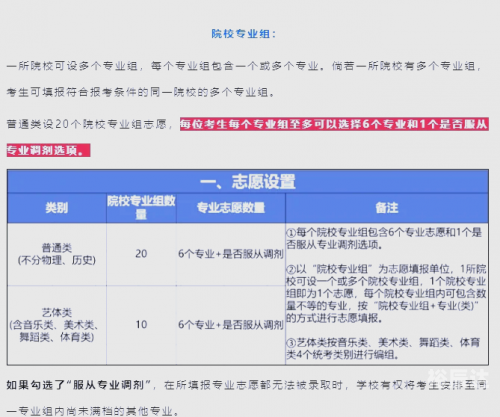 广东志愿填报系统入口广东志愿填报系统入口介绍-第2张图片