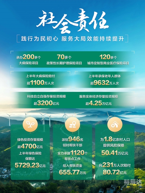 新澳2024大全正版免费资料新澳2024大全正版免费资料-第2张图片