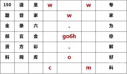 六盒宝典2022年最新版开奖澳门六盒宝典2022年最新版