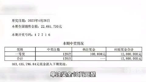 排列五 开奖结果排列五开奖结果揭晓-第2张图片