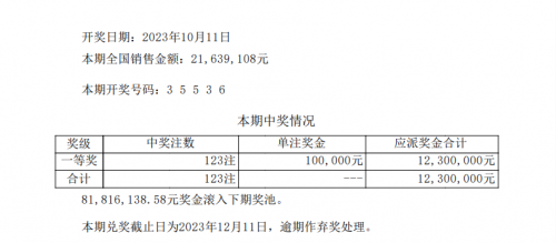 排列五 开奖结果排列五开奖结果揭晓-第3张图片