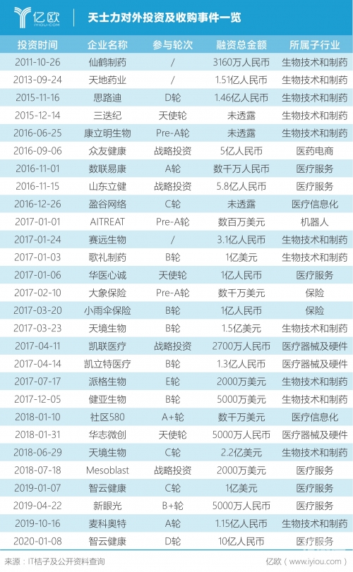 全年资料免费大全-第3张图片