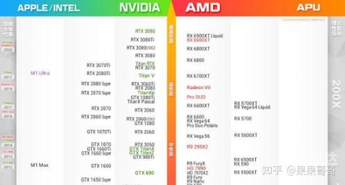 天梯刷分天梯刷分攻略