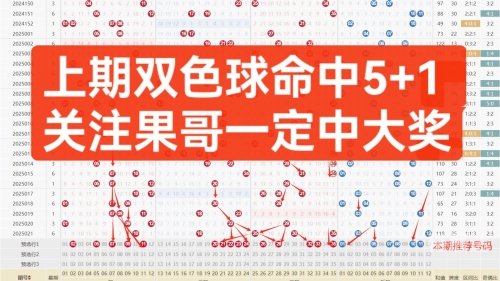 大乐透双色球开奖结果揭晓