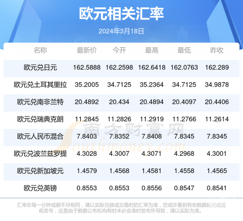 2024年澳门精准免费大全2024年澳门精准免费大全-第1张图片