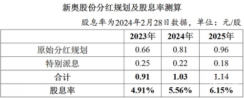 新奥天天资料大全新奥天天免费资料，探索免费资源的新天地-第1张图片