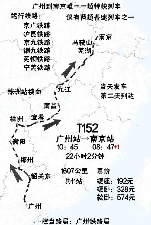 襄樊火车时刻表襄樊火车时刻表