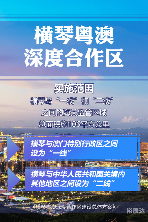 2023年澳门今晚特马图澳门今晚特马，展望2023年