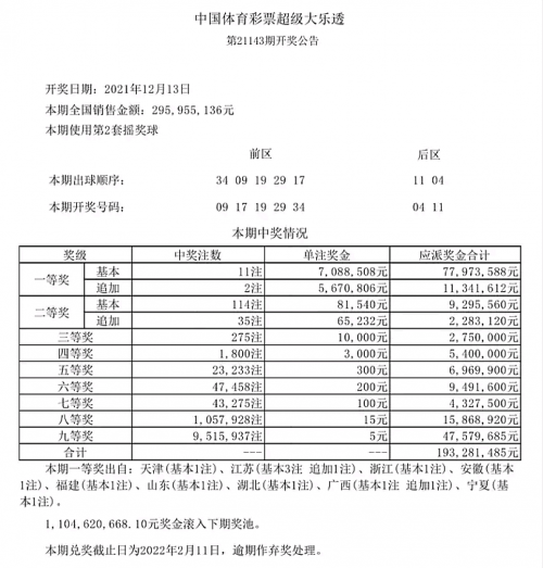 大乐透最新彩票结果查询大乐透最新彩票结果揭晓-第1张图片