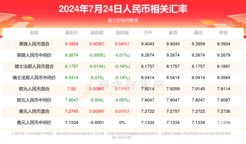 626969澳门澳彩大全2022年澳门澳彩大全2022年-第1张图片
