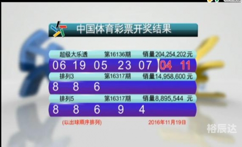 快八开奖号码结果揭晓
