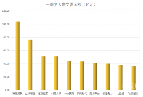2018年正版资源市场扫描