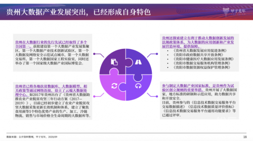 2018年正版资源市场扫描-第2张图片