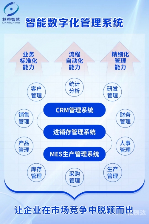 管家婆正版管家婆正版，智能管理的新选择-第1张图片