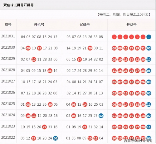 今天3D开机号与试机号揭晓-第1张图片