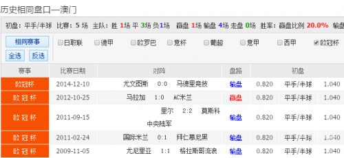 澳彩管家婆澳彩管家婆，便捷投注新选择-第2张图片