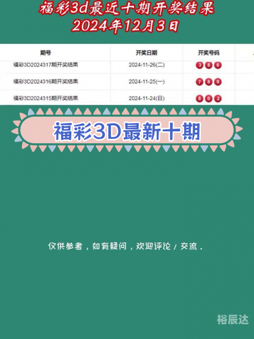 3D开奖最新结果查询