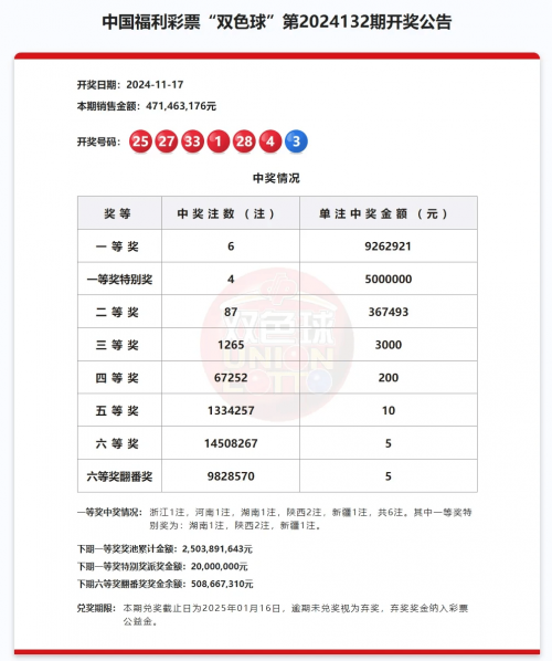 双色球开机号最新预测天齐网双色球开机号最新分析-第2张图片