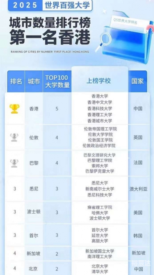 2024年香港正版资料费大全2024年香港正版资料费大全-第2张图片