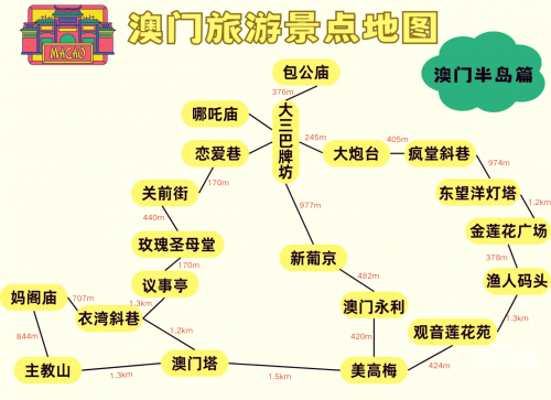澳门面积多少平方公里-第2张图片