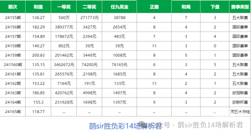 二四六天天下好彩944CC赢彩-第2张图片