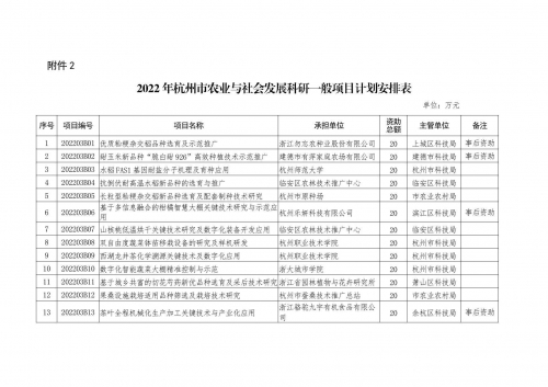 2022澳门资料大全正版资料免费澳门这几个字取消掉2022澳门资料大全正版资料免费版-第2张图片