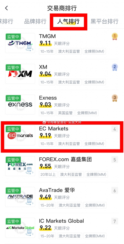 澳门一肖一码，100%准确率的承诺-第1张图片