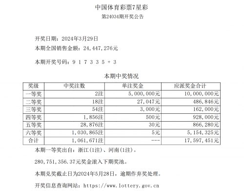 七星彩开奖直播今晚现场直播七星彩开奖直播，彩市新篇章