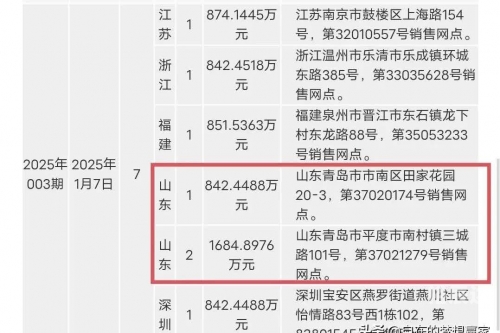 天下彩天下空彩与你同行免费资料天下彩天下空彩与你同行免费资料
